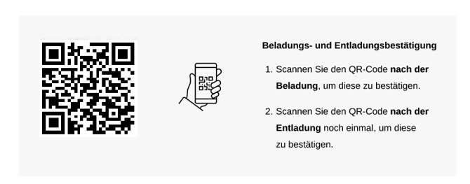 Ausschnitt_Transportauftrag_QR