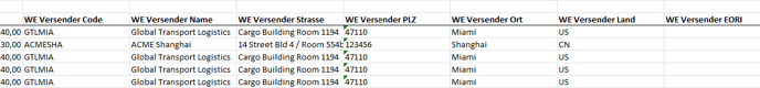Customs_Consigner_versender_AV_en_de