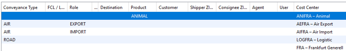 master data_filter_cost center_2_EN