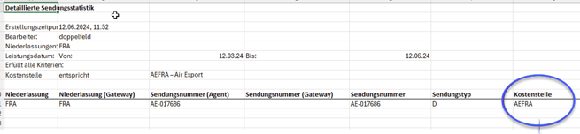 sendungsstatistik_de